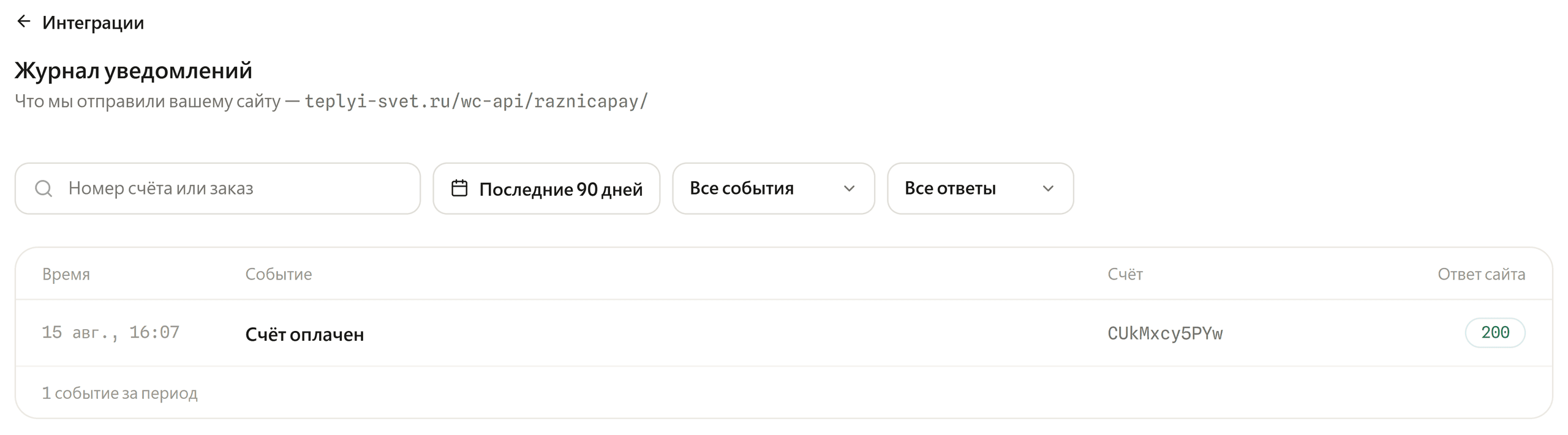Журнал уведомлений: события, ответы сайта и повторная отправка.